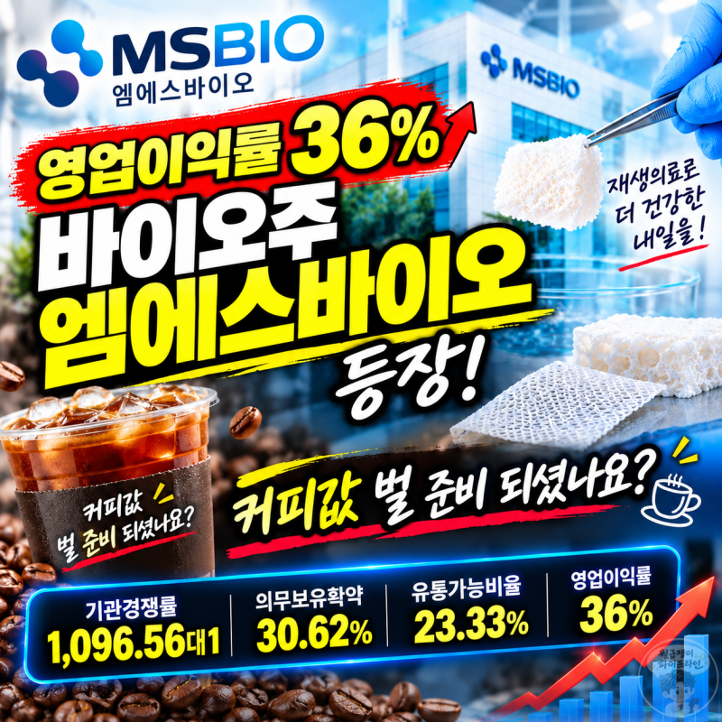 엠에스바이오 공모주 청약 총정리 - 영업이익률 36% 바이오주 등장! 커피값 벌 준비 되셨나요?