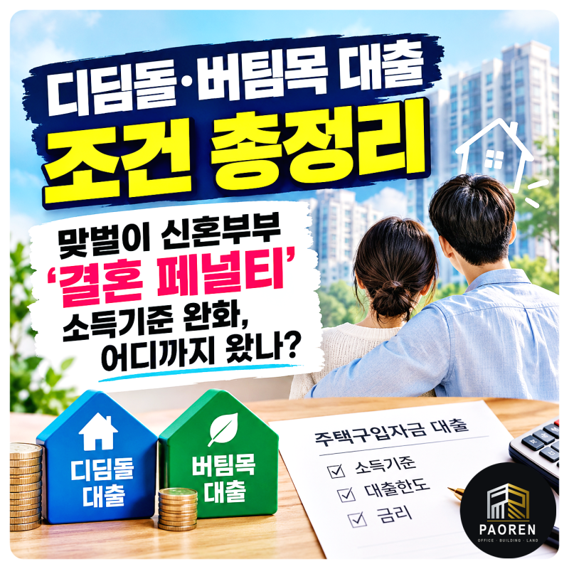 디딤돌·버팀목 대출 조건 총정리 + 맞벌이 신혼부부 '결혼 페널티' 소득기준 완화, 어디까지 ....
