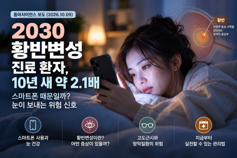 2030 황반변성 진료 환자 10년 새 2배, 스마트폰 때문일까? 눈이 보내는 위험 신호