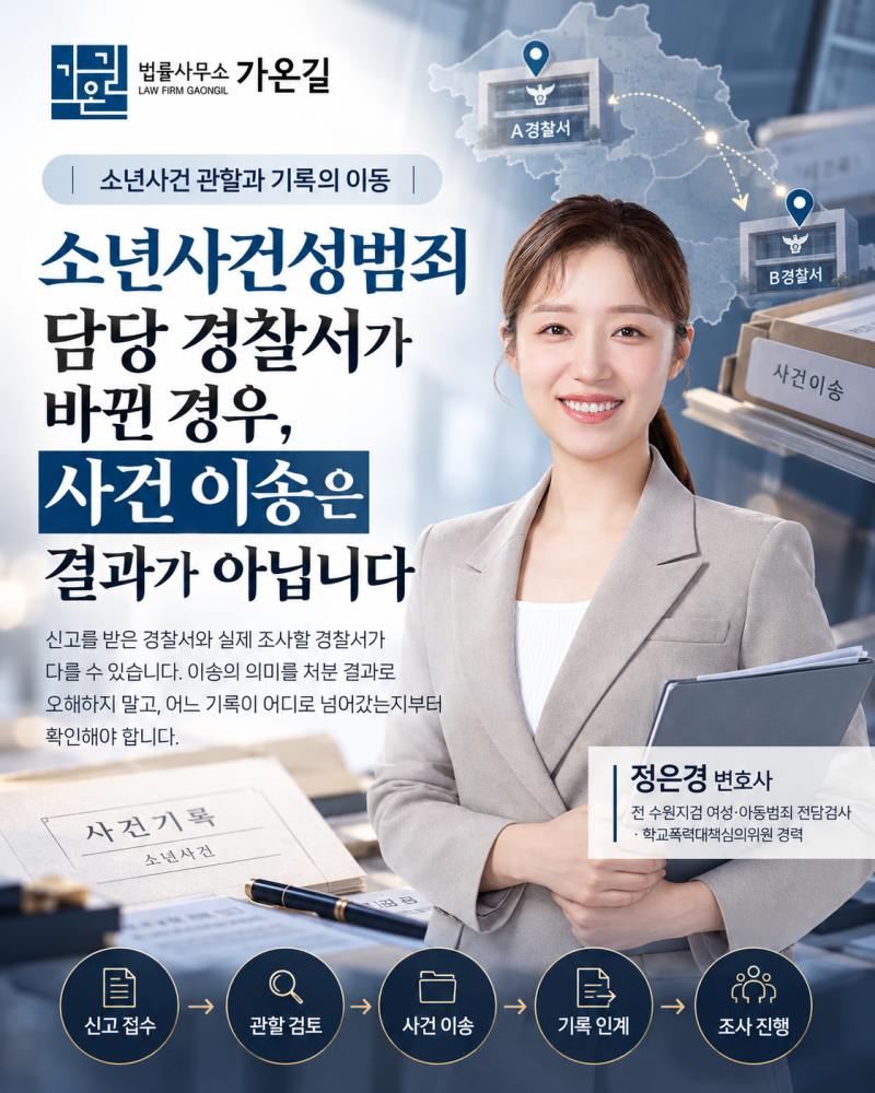 수원 소년사건성범죄 담당 경찰서가 바뀌었다면, 사건 이송과 기록 인계부터 확인합니다