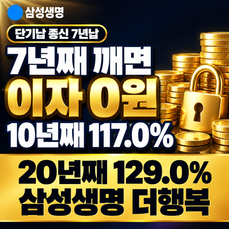 단기납 종신 7년납, 7년째 이자 0원. 삼성생명 10년째 117.0% 20년째 129.0%