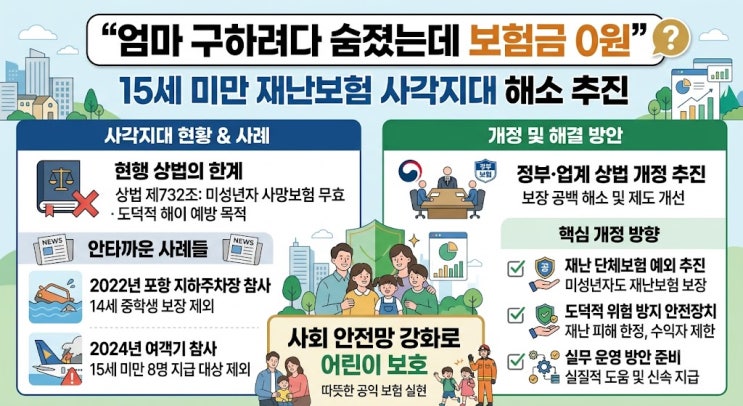 [보험소식] “엄마 구하려다 숨졌는데 보험금 0원”… 15세 미만 재난보험 사각지대 해소 추진
