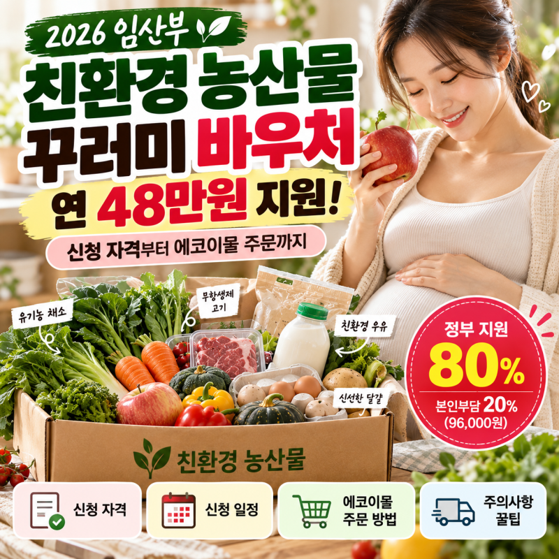 2026 임산부 친환경 농산물 꾸러미 바우처 48만원 지원 신청 자격 및 에코이몰 주문 가이드
