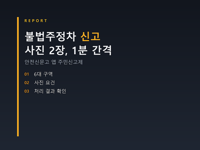 불법주정차 신고, 안전신문고 사진 2장·1분 간격 요건과 6대 구역