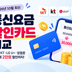 2026년 10월 통신비 할인카드 비교｜SKT·KT·LG U+·알뜰폰 월 최대 얼마 할인될까?