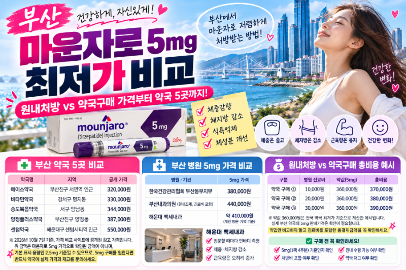 부산 마운자로 5mg 최저가 비교｜원내처방 vs 약국 구매, 어디가 저렴할까?