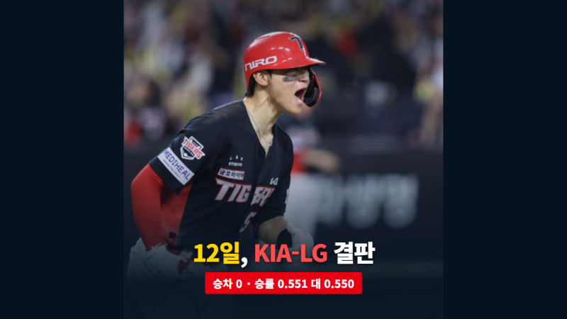KIA LG 3위 싸움 승률 0.551 대 0.550, 12일 광주에서 갈린다