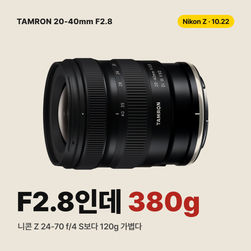 탐론 20-40mm F2.8 니콘 Z 출시, 순정 24-70 F4보다 120g 가볍다