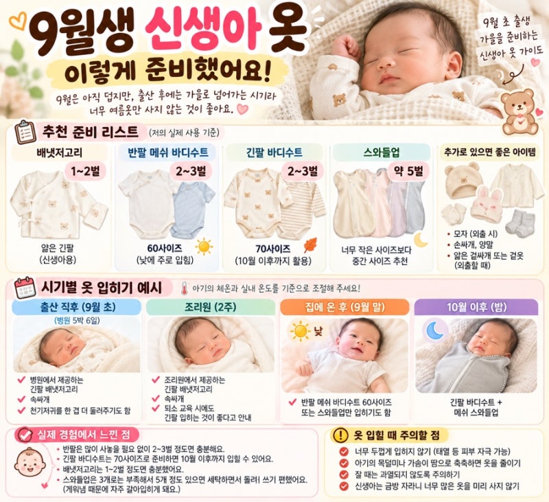 9월생 신생아 옷 준비 몇 벌? 배냇저고리·바디수트·스와들업 사이즈 실제 후기