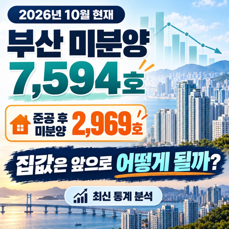 2026년 10월 현재 부산 미분양 아파트 7,594세대｜집값은 앞으로 어떻게 될까?