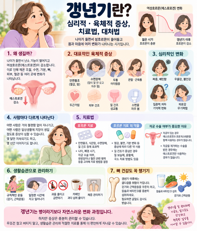 갱년기란? 심리적·육체적 증상, 치료법과 대처법
