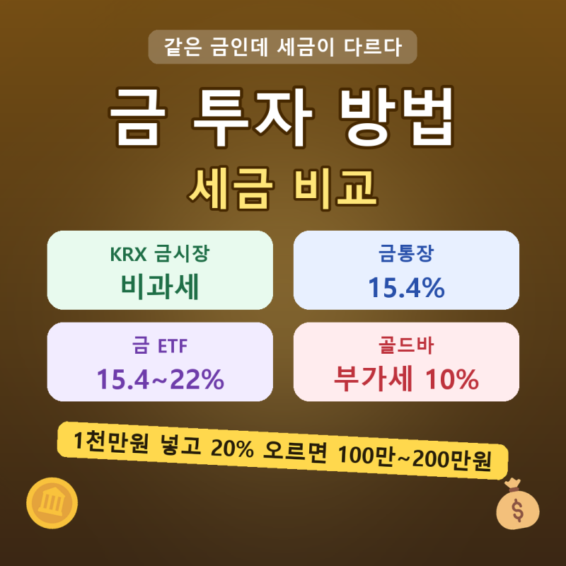 금 투자 방법 비교, KRX 금시장·금통장·금 ETF·골드바 세금과 수수료 차이