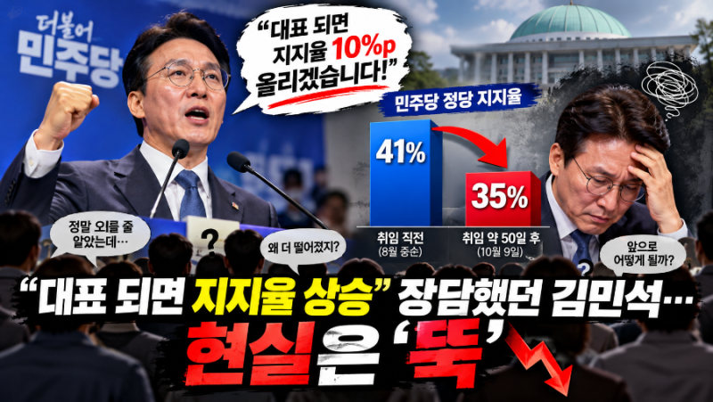 [인포바이브] “대표 되면 지지율 올린다더니”…김민석 취임 후 민주당 지지율 오히려 ‘뚝....