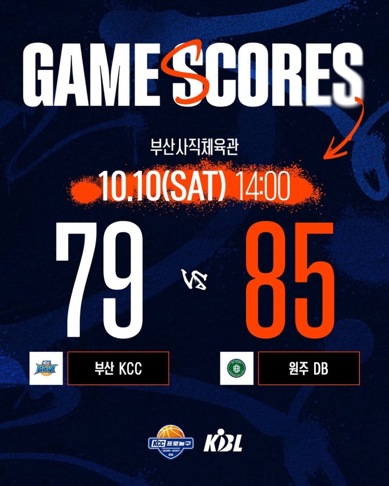 프로농구 DB-한국가스공사 1승 챙겼다…현재 순위→11일 경기 일정?