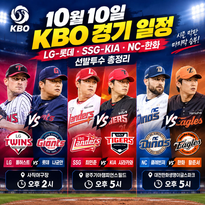10월 10일 KBO 경기 일정｜LG-롯데·SSG-KIA·NC-한화 선발투수 총정리