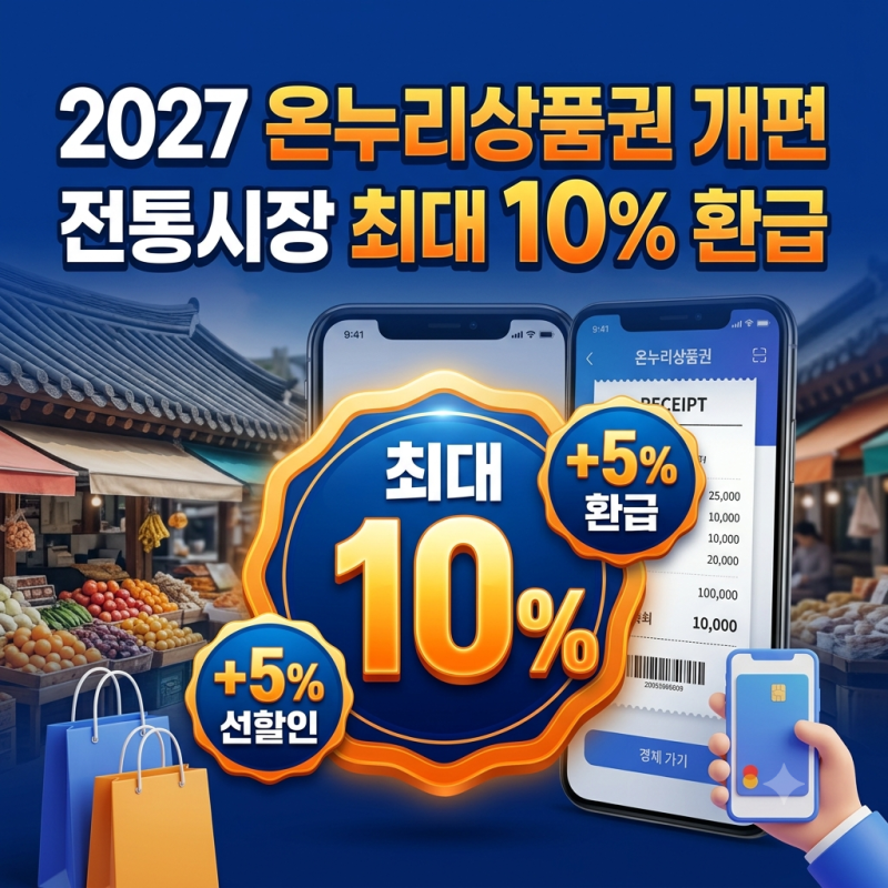 2027 온누리상품권 개편안 할인율 바뀐 내용 총정리