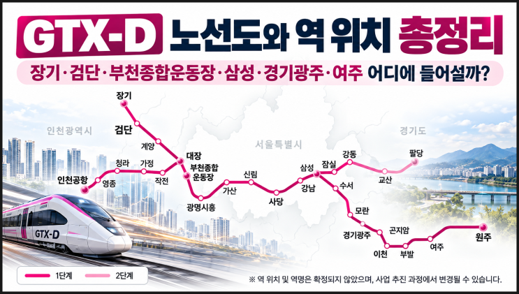 GTX-D 노선도와 역 위치 총정리｜장기·검단·부천종합운동장·삼성·....