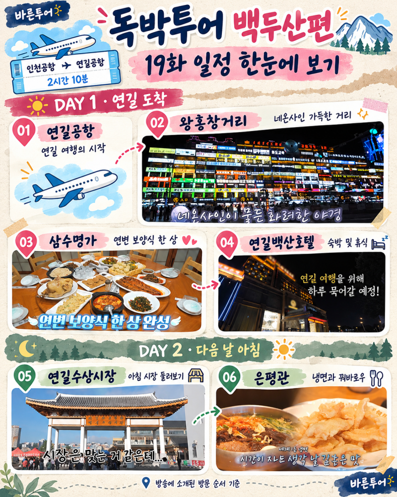 [독박투어 백두산편] 19화 숙소·맛집 총정리! 방송 속 코스 바른투어와 함께 따라가기