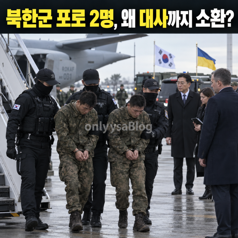 북한군 포로 2명 송환 공개, 10월 8일 대사 소환까지 간 외교의 값