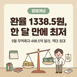 원달러 환율 1340원 아래 한 달 만에 최저, 무역흑자 498억달러와 환율 전망
