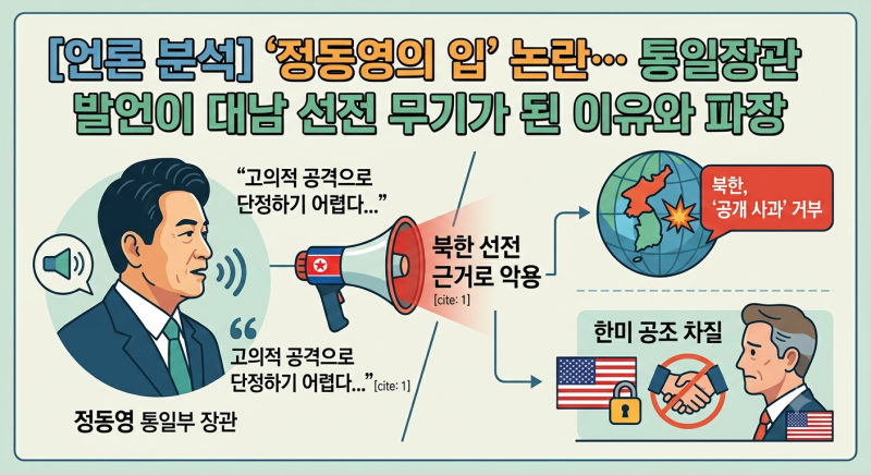 [이슈] '정동영의 입' 논란… 통일장관 발언이 대남 선전 무기가 된 이유와 파장