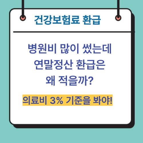 병원비 많이 썼는데 연말정산 환급은 왜 적을까? 의료비 3% 기준!
