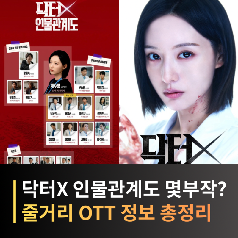 닥터X 하얀 마피아의 시대 등장인물관계도·줄거리·몇부작·OTT 원작?｜김지원 복귀작