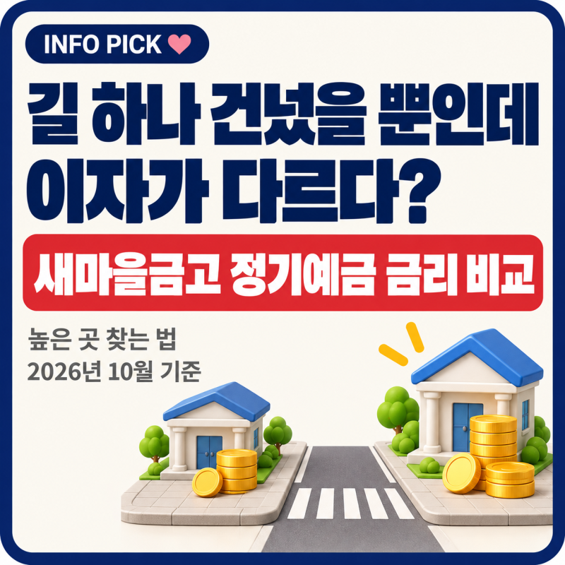 "길 하나 건넜을 뿐인데 이자가 다르다?" 새마을금고 정기예금 금리 비교, 높은 곳 찾는 법