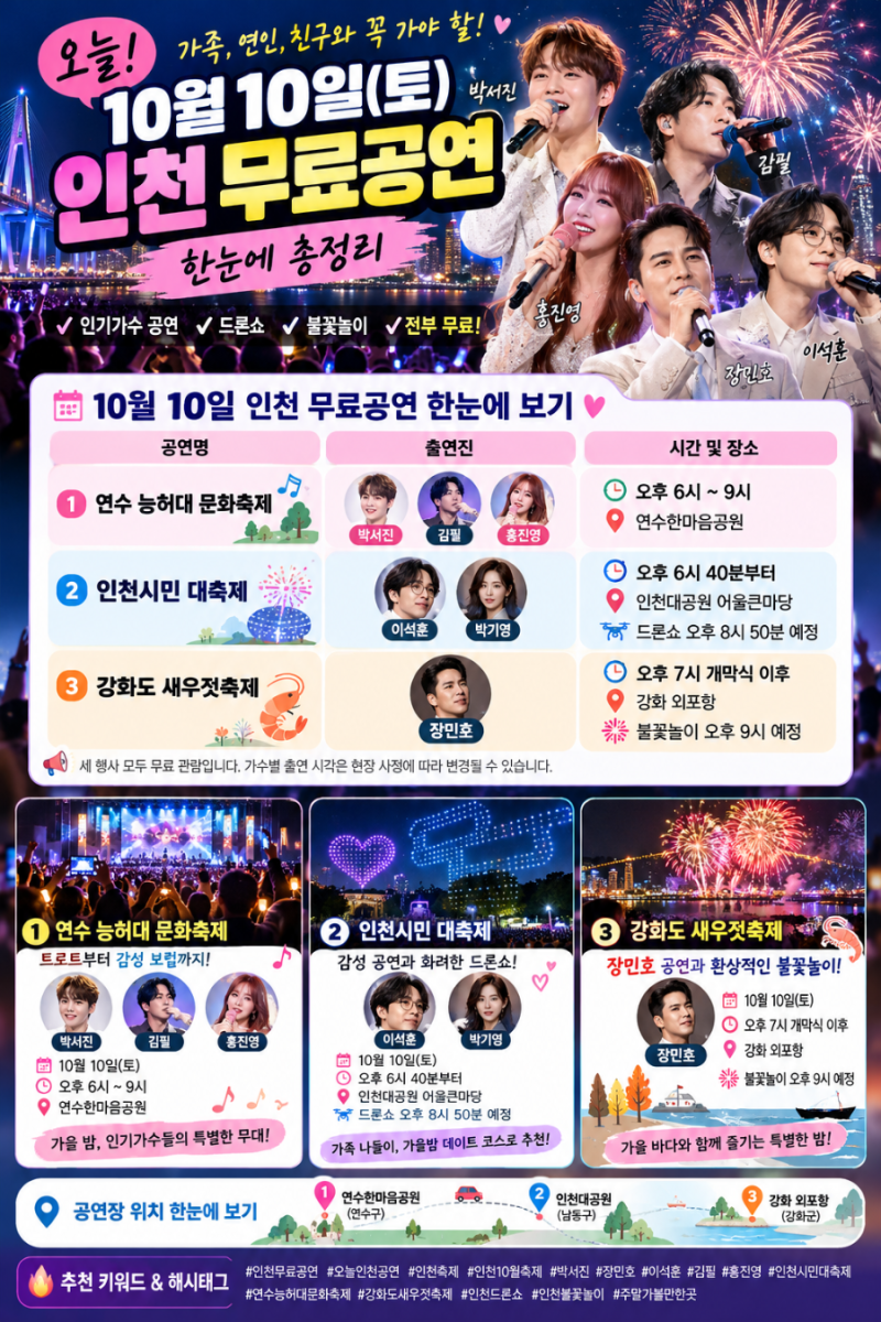 2026년 10월 10일 인천 무료공연:박서진,김필,홍진영,장민호,이석훈불꽃놀이,드론쇼