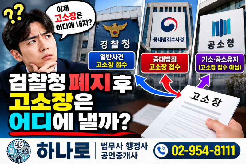 검찰청 폐지 후 고소장은 경찰·중수청·공소청 중 어디에 낼까?