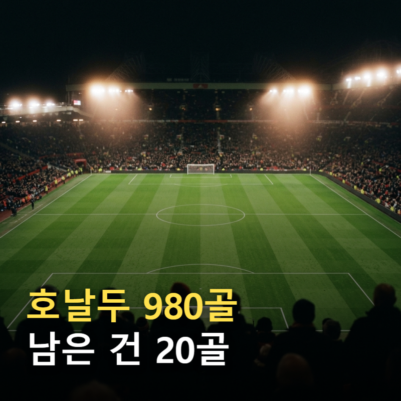 호날두 980골, 1000골까지 20골 남았어요
