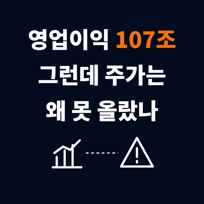 삼성전자 주가 하락, 영업이익 107조에도 못 오른 4가지 이유