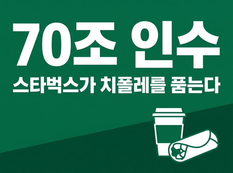 치폴레 주가 6% 급등, 스타벅스 인수설 지금 사도 될까?