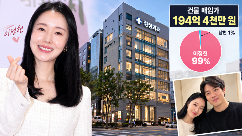 이정현 194억 건물 매입 화제, 의사 남편보다 지분 99%? 재산 구조 눈길