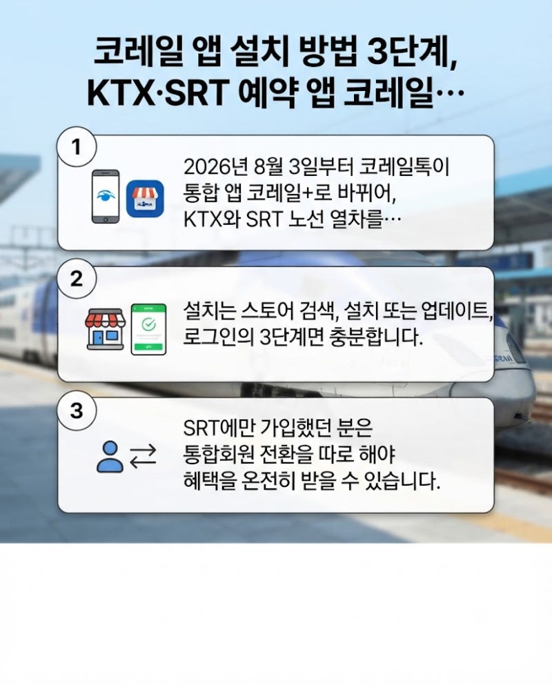 코레일 앱 설치 방법 3단계, KTX·SRT 예약 앱 코레일+ 다운로드 정리