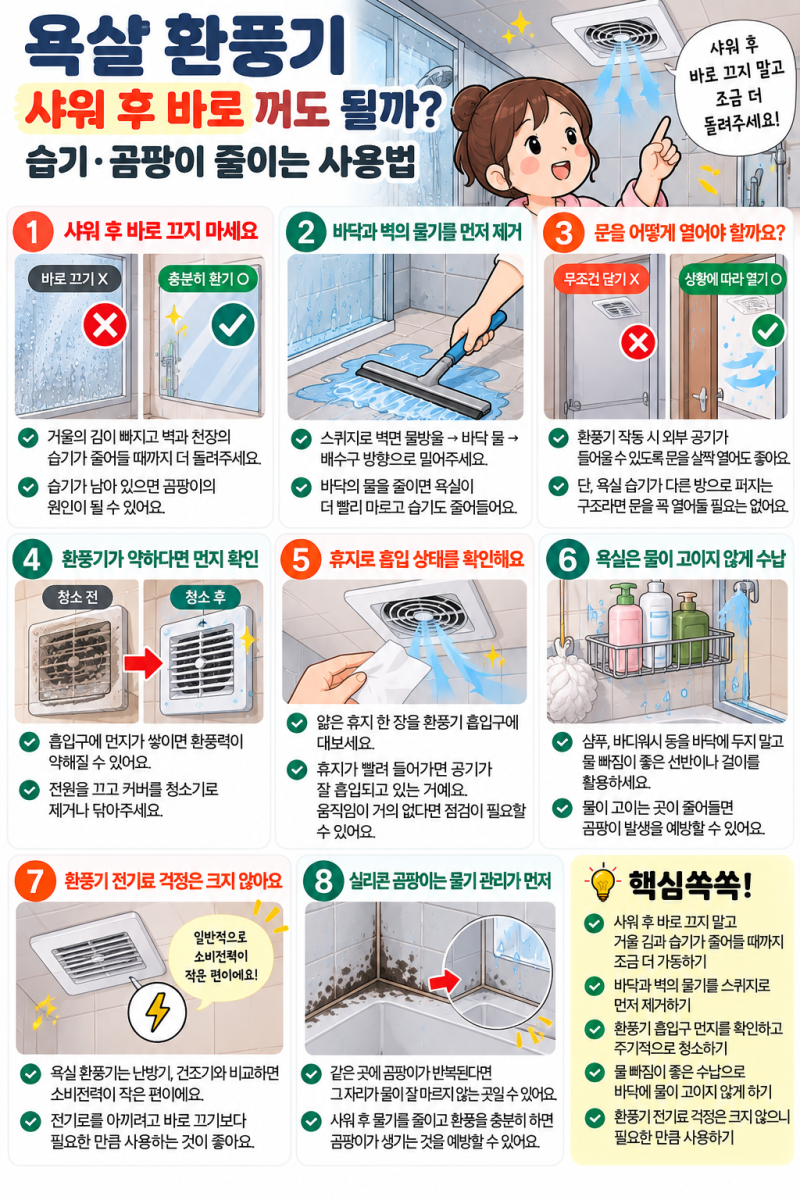 욕실 환풍기 샤워 후 바로 꺼도 될까? 습기·곰팡이 줄이는 사용법