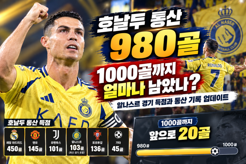 호날두 1000골까지 몇 골 남았나? 알나스르 득점과 통산 기록