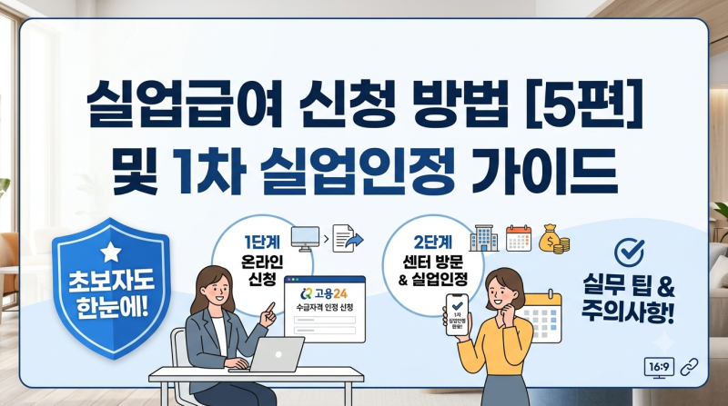 실업급여 신청 방법 및 1차 실업인정 가이드 [5편]