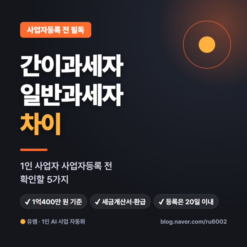 간이과세자 일반과세자 차이, 1인 사업자 사업자등록 전 확인할 5가지