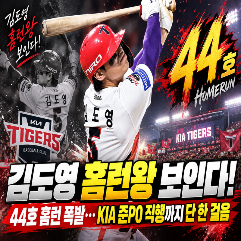 김도영 홈런왕 보인다! 44호 홈런 폭발…KIA 준PO 직행까지 단 한 걸음