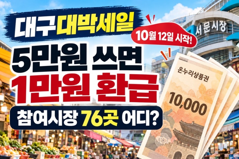 대구대박세일 12일 시작! 5만원 쓰면 1만원 환급, 참여시장 76곳 어디?