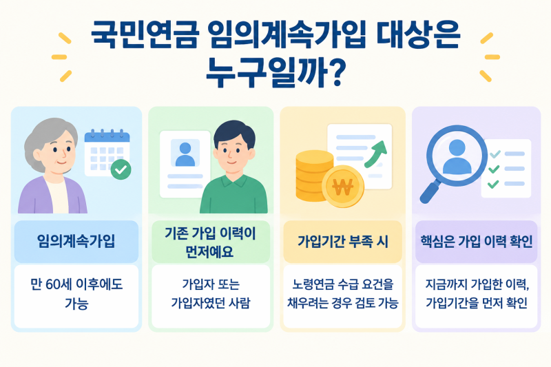 국민연금 임의계속가입, 가입기간을 늘리고 싶다면 확인할 조건, 누가 신청할 수 있을까?
