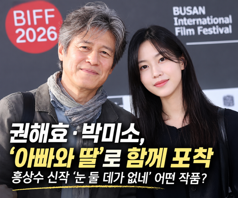 권해효·박미소, ‘아빠와 딸’로 함께 포착…홍상수 신작에서 어떤 인연?