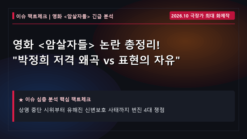 영화 암살자들 논란 총정리: '박정희 저격 왜곡 vs 유해진 신변보호' 상영 중단 사태까지 번진....