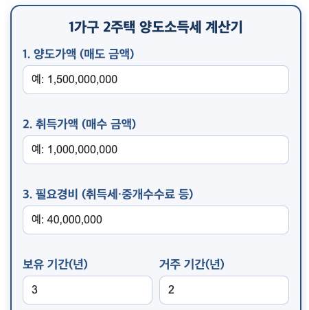 1가구 2주택 양도소득세, 유예 끝나도 세금 0원 만드는 법