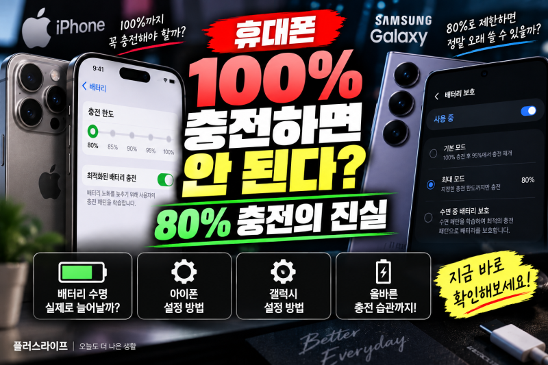 휴대폰 배터리 80%까지만 충전하면 수명이 늘어날까? 아이폰·갤럭시 충전 설정 총정리