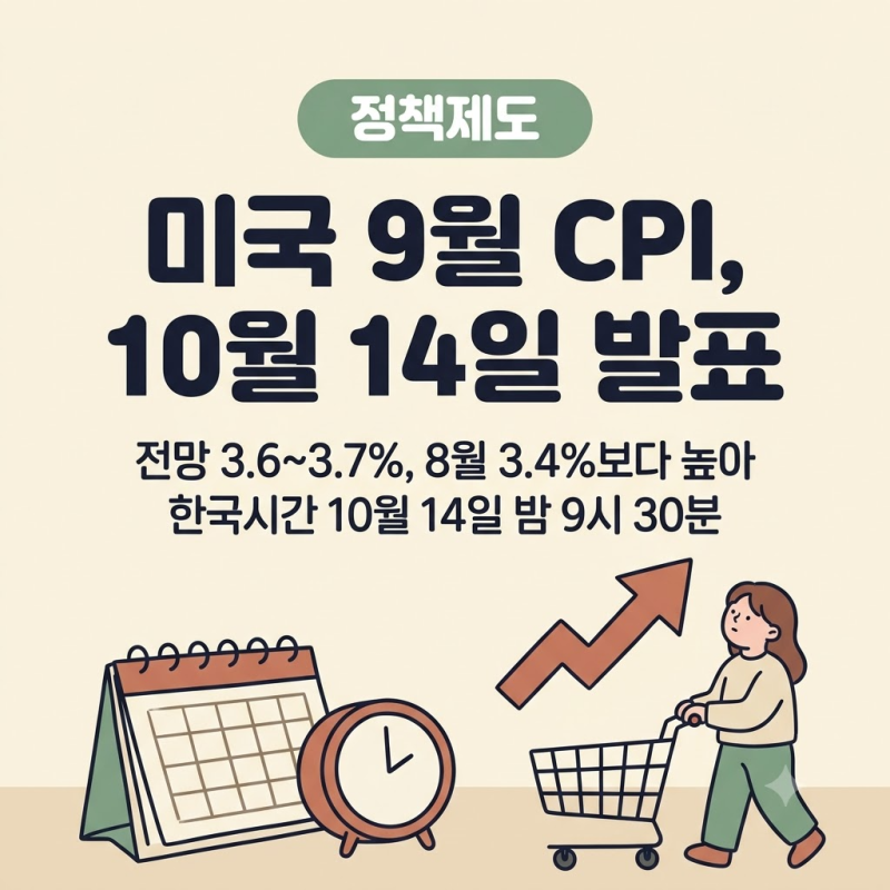 미국 9월 CPI 10월 14일 발표, 물가 재상승 우려와 연준 금리 체크포인트