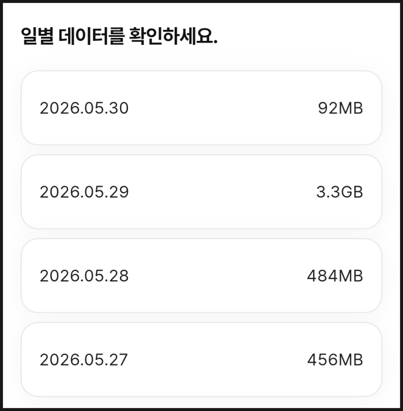 후쿠오카 E심 3박 4일 데이터 사용량은?ㅣ일본여행 이심 추천