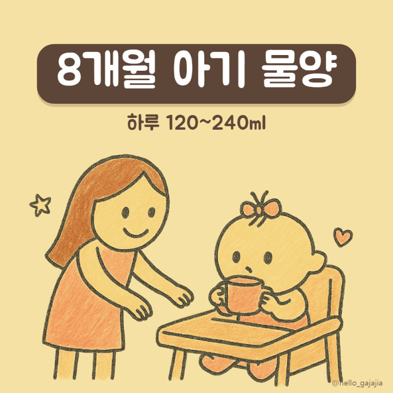 8개월 아기 물양 변비 걱정될 때 물 섭취량 딱 2가지