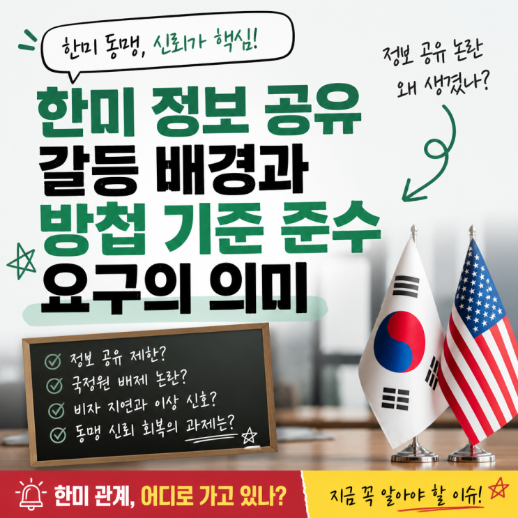 한미 <b>정보 공유</b> 갈등 배경과 방첩 기준 준수 요구의 의미